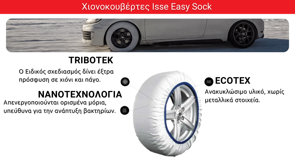 AutoPlanet: Ηλιοπροστασίες Αυτοκινήτου